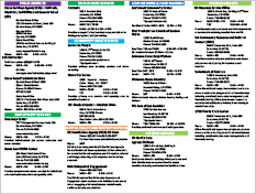 Pocket Guide Resource Directory Central 01.02.24