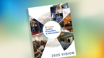 Cover of OC Cares Report 2025