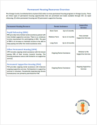 Permanent Housing Opportunities
