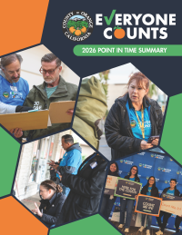 Link to 2026 Point In Time Count Report