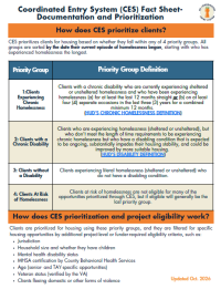 A preview of the attached Fact Sheet