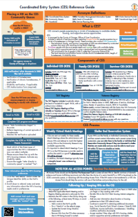 A preview of the attached Reference Guide